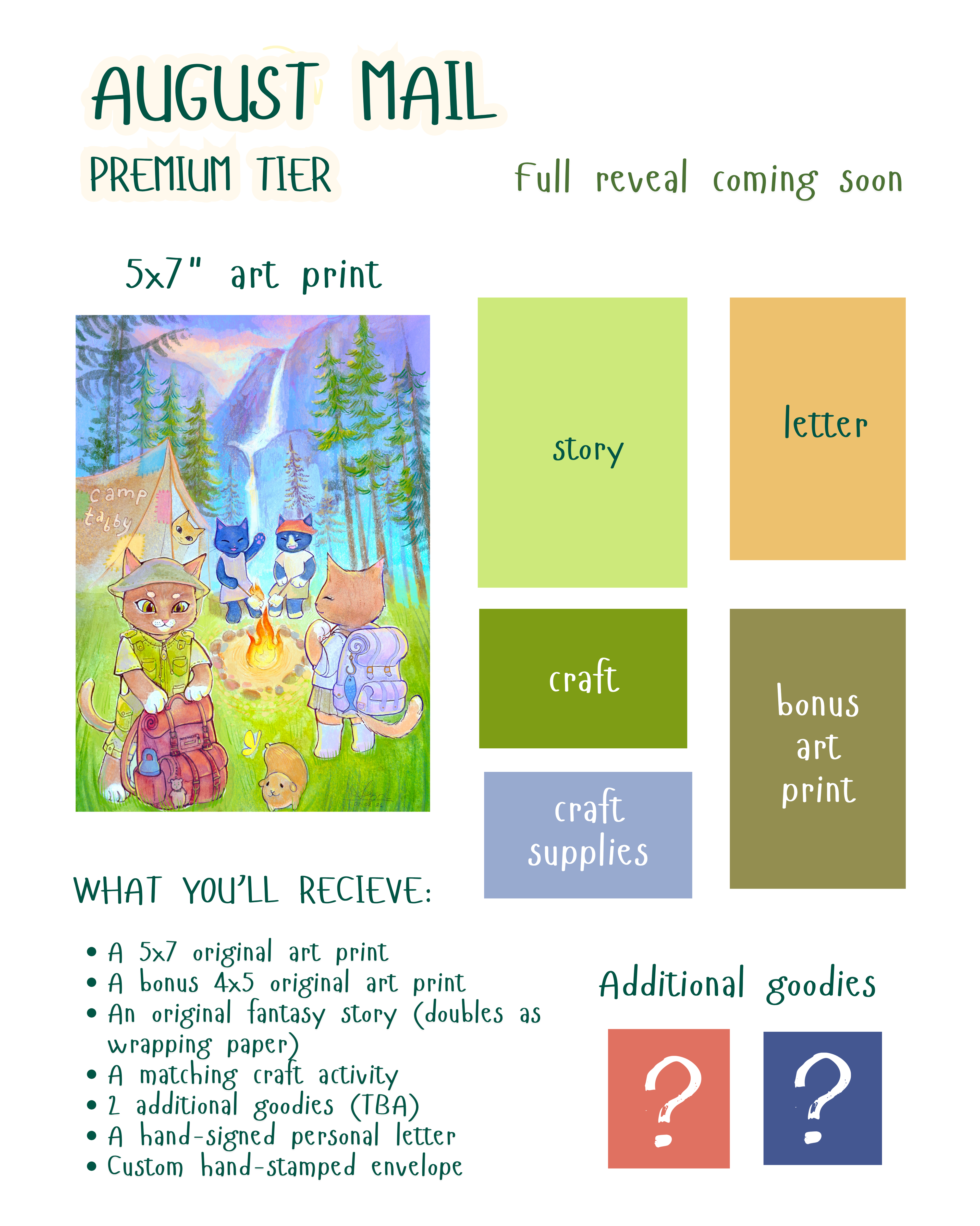 Monthly Mail (Premium Tier)